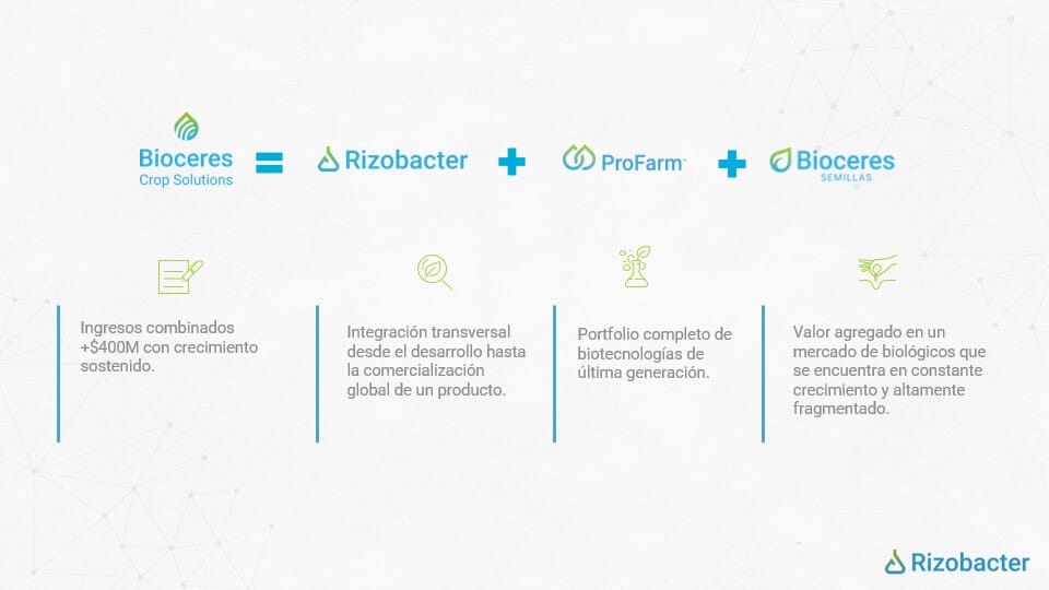 Rizobacter 2 Slide3